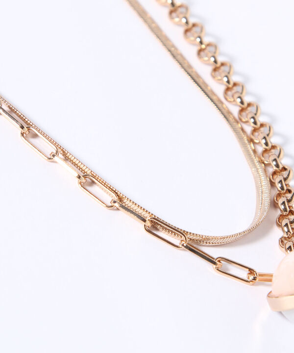 Collar image number null