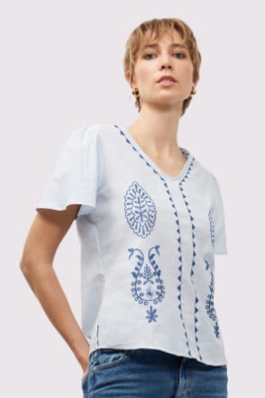 Ropa